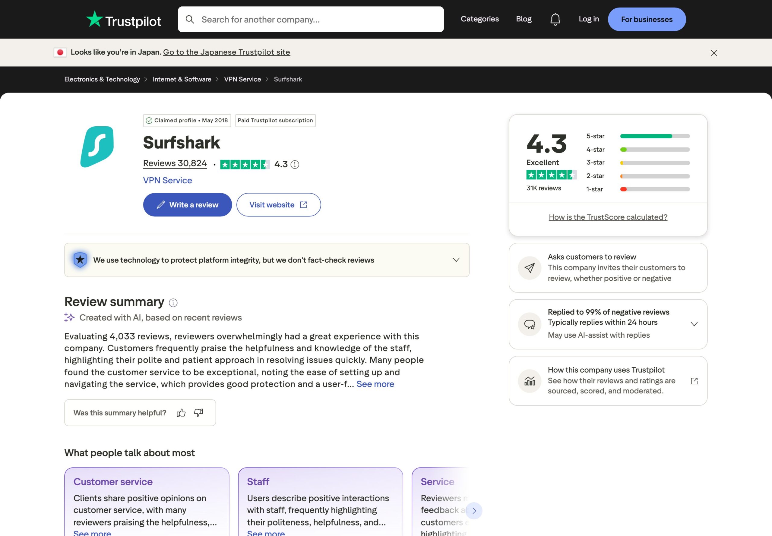 TrustpilotのSurfshark評価ページ。30,824件のレビューで4.3